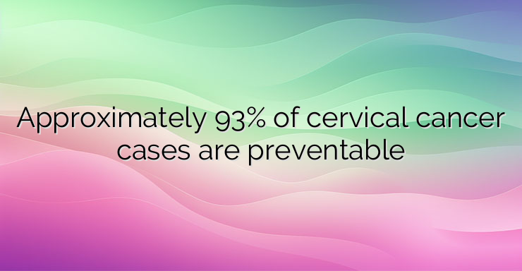 Approximately 93% of cervical cancer cases are preventable